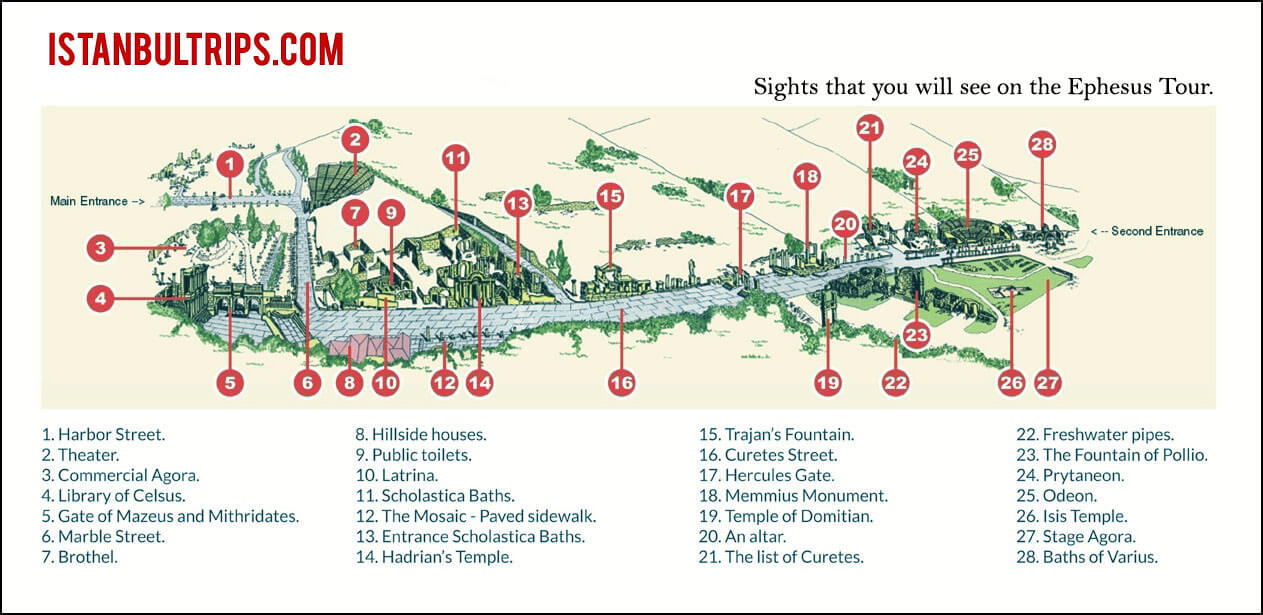 Ephesus Tour map